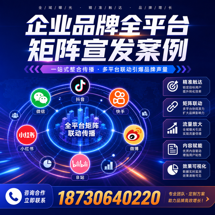 潜江企业全平台自媒体品牌统一宣发落地案例
