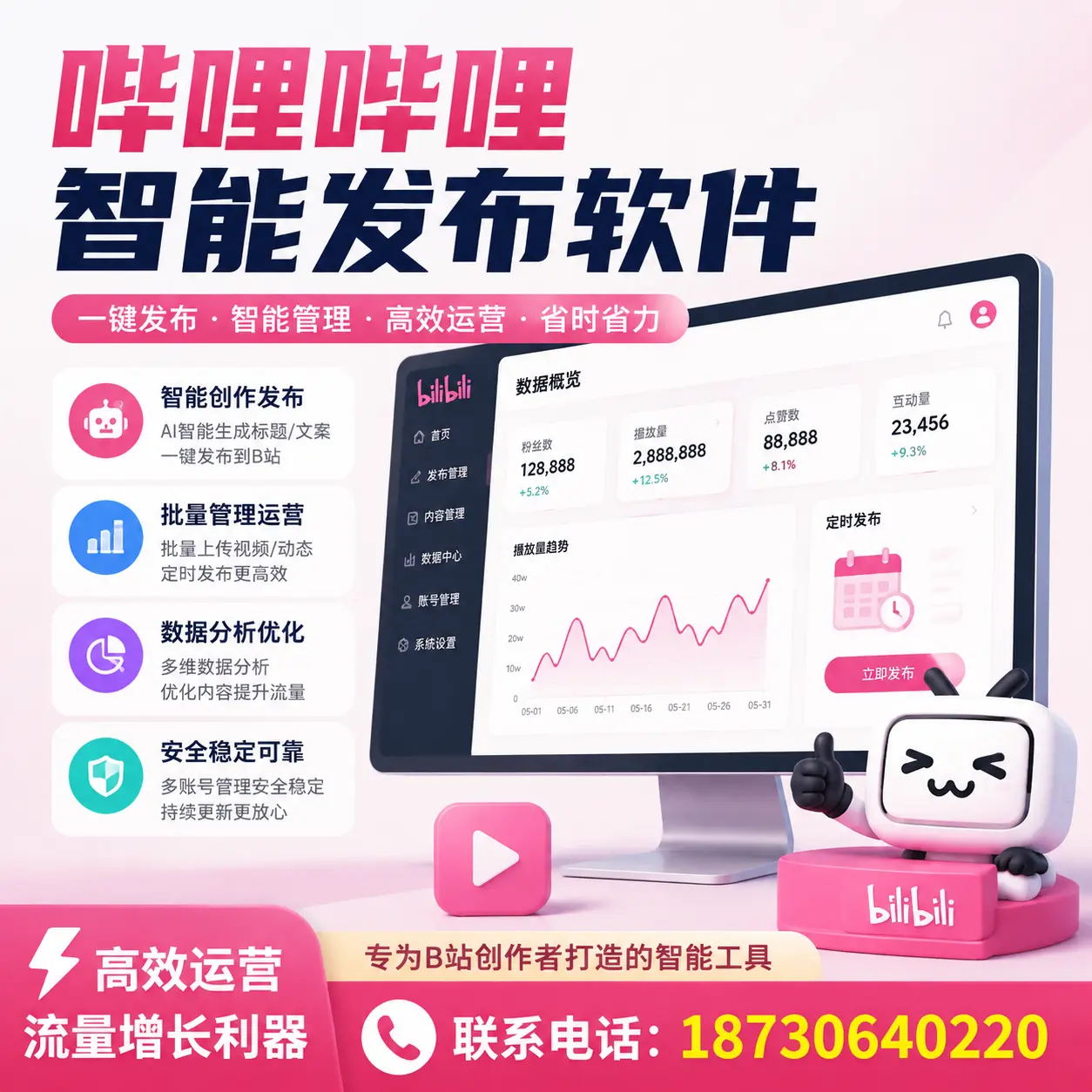 如何评估哔哩哔哩智能发布软件的ROI?潜江 企业必读